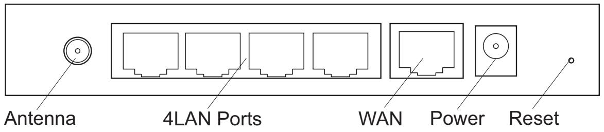 TOPCOM WIRELESS KIT 108MBPS - The connection panel and LED's - 1
