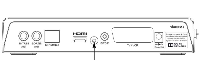 OPTEX ORS 9989-HD - INSTALLATION DU TRANSFERT DES FONCTIONS DE LA TÉLECOMMANDE - 1