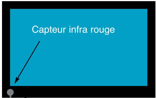 OPTEX ORS 9989-HD - INSTALLATION DU TRANSFERT DES FONCTIONS DE LA TÉLECOMMANDE - 2