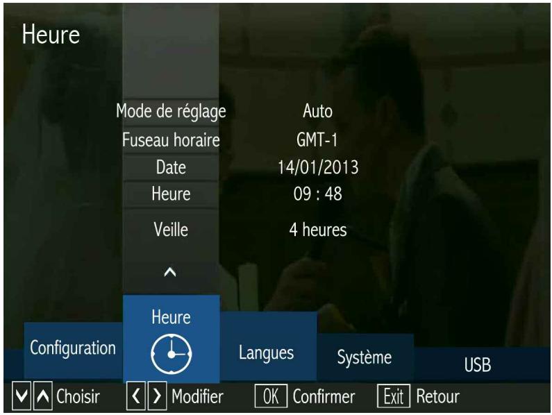 OPTEX ORS 9989-HD - LE SOUS MENU HEURE (paramétrage de l'heure) - 1