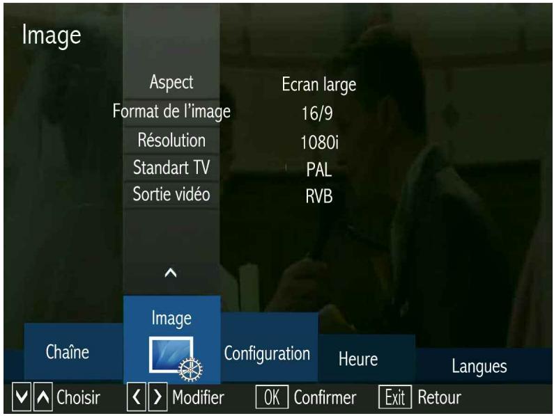 OPTEX ORS 9989-HD - LE SOUS MENU IMAGE - 1