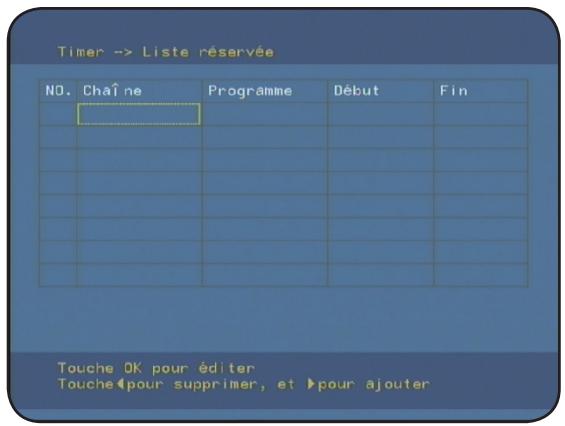 OPTEX ORT 8790 - d) Timer - 1