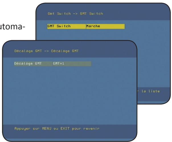 OPTEX ORT 8790 - d) Réglage GMT - 1