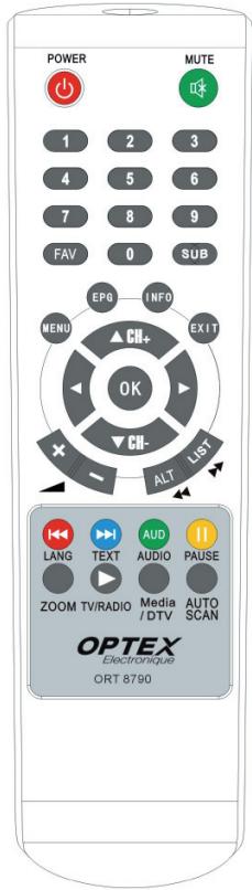 OPTEX ORT 8790 - CONTENU DU PACK - 6