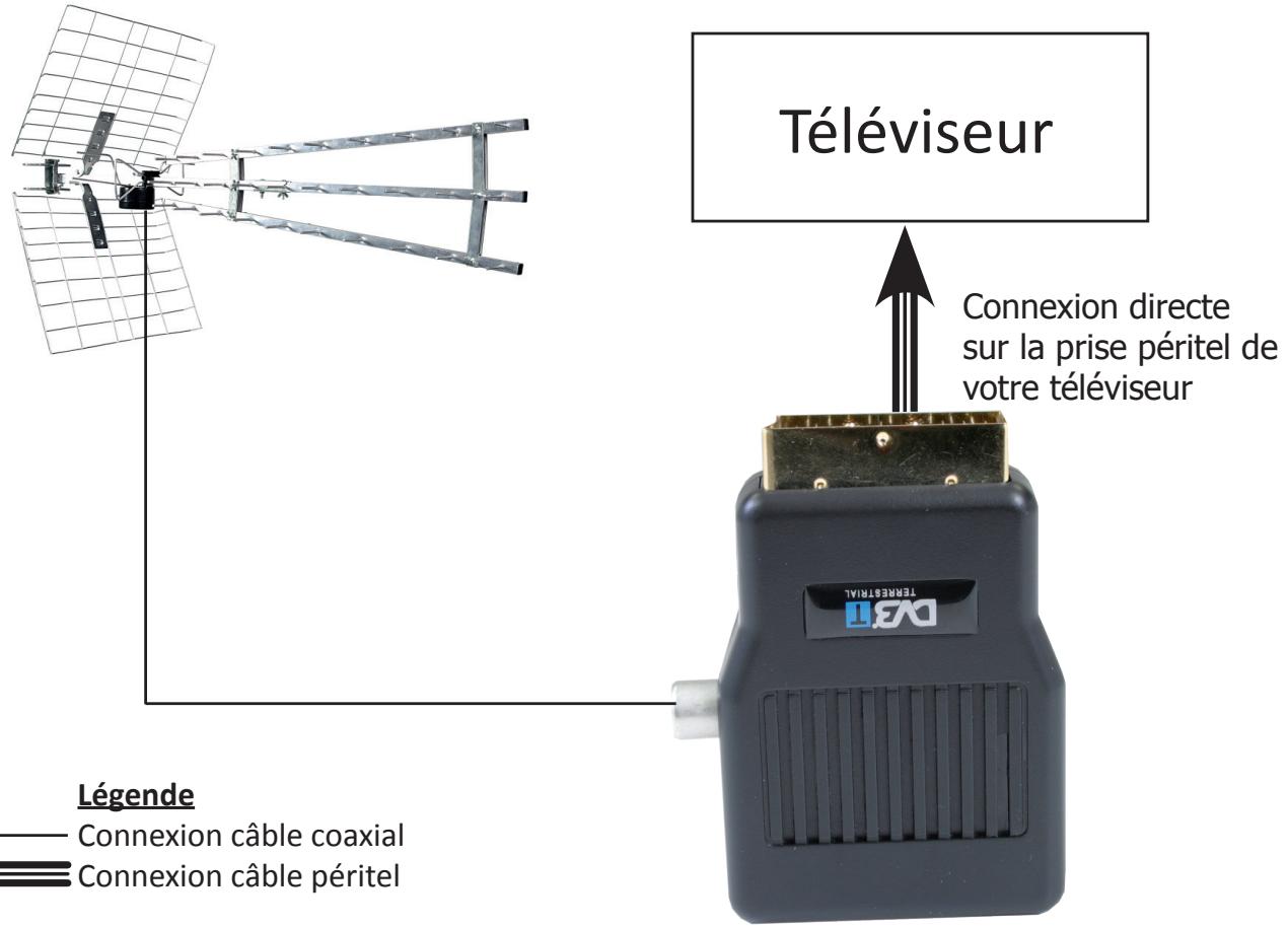 OPTEX ORT 8790 - SCHEMA DE MONTAGE - 1