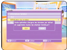 OPTEX ORT 8791 - Iv.3) initialisation du terminal - 1