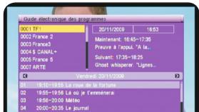 OPTEX ORT 8791 - Vi.5) donne EPG - 1