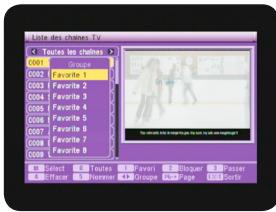 OPTEX ORT 8791 - 1) Fonction «EDITOR - 3