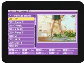 OPTEX ORT 8791 - 1) Fonction «EDITOR - 2