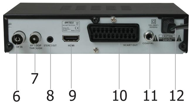 OPTEX ORT 8898-HD - D.1) La connectique - 2