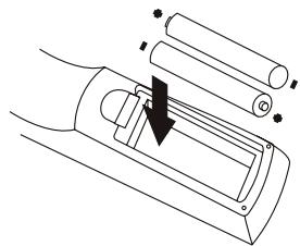 OPTEX ORT 8898-HD - F.1) Insertion des piles - 2