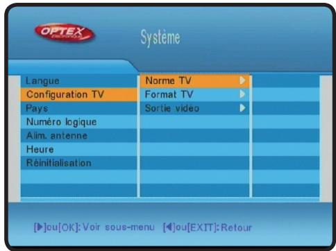 OPTEX ORT 8942-2T - A) système - 2