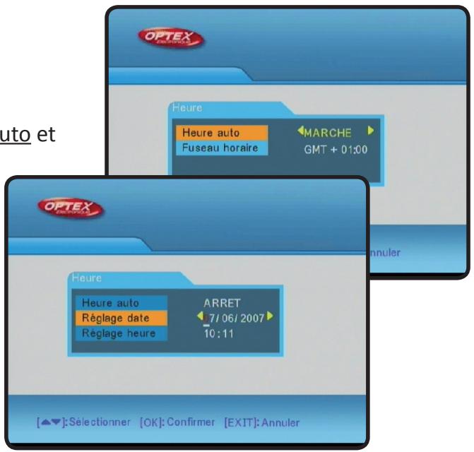 OPTEX ORT 8942-2T - Par réglage manuel - 1