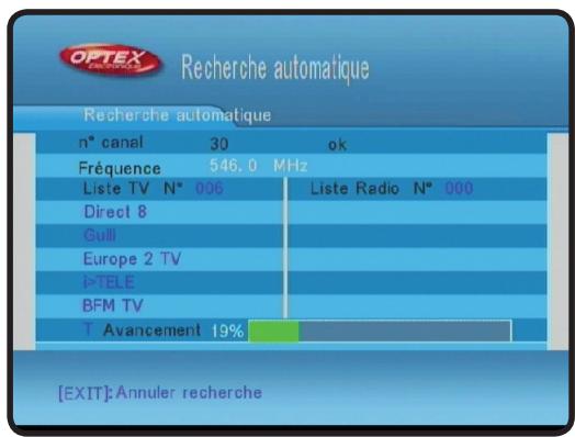 OPTEX ORT 8942-2T - premier démarrage - 2