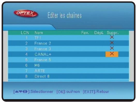 OPTEX ORT 8942-2T - A) Éditer les chaînes - 1