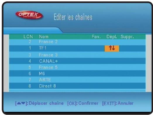 OPTEX ORT 8942-2T - Vous désirez mettre des chaînes en favoris - 1