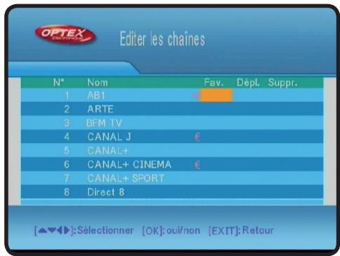 OPTEX ORT 8942-2T - C) tri - 1