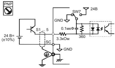 OMRON CIMR-J7AZ - Bb6op cnocoba BBOda nckpeThbIX CnHAnOB - 2