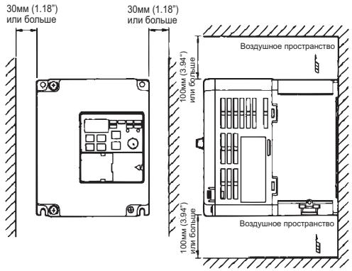 OMRON CIMR-J7AZ - MoHTaXHbIe pa3Mepbl - 1