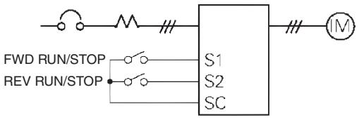 OMRON CIMR-J7AZ - Step 6 - Set the operation command - 1