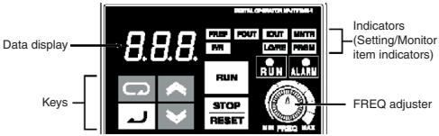 OMRON CIMR-J7AZ - Start up and Trial run - 1