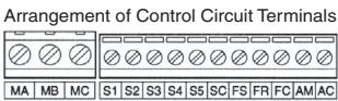 OMRON CIMR-J7AZ - Wiring - 3