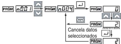 OMRON CIMR-J7AZ - Ejemplo de configuracion de paramevos - 1
