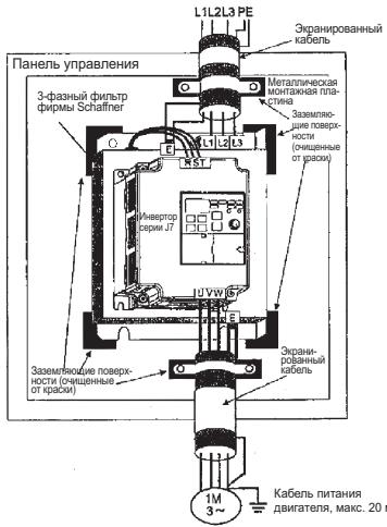 OMRON CIMR-J7AZ - Hacrpoika BXOIOB - 1