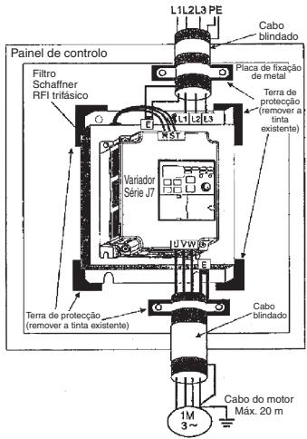 OMRON CIMR-J7AZ - Especificações do filtró de ruido - 2