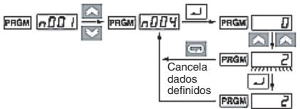 OMRON CIMR-J7AZ - Exemplo de definição de parâmetros - 1