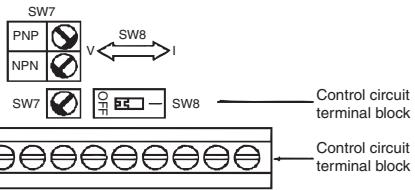 OMRON CIMR-J7AZ - Selecting Input Method - 1