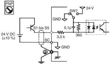 OMRON CIMR-J7AZ - AuswahlderEingangspolaritat - 2