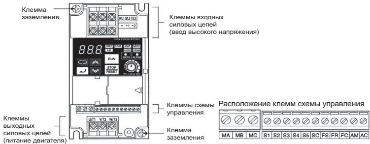 OMRON CIMR-J7AZ - Поклоченье центey - 2