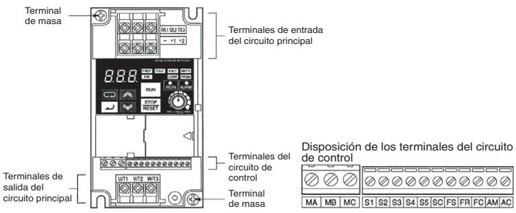 OMRON CIMR-J7AZ - Cableado - 2