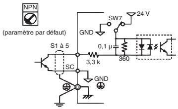 OMRON CIMR-J7AZ - Choix de la méthode d'entrée de séquence - 1