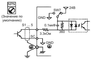 OMRON CIMR-J7AZ - Bb6op cnocoba BBOda nckpeThbIX CnHAnOB - 1