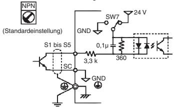 OMRON CIMR-J7AZ - AuswahlderEingangspolaritat - 1