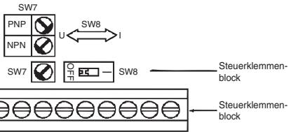 OMRON CIMR-J7AZ - AuswahlderEingangspolaritat - 1