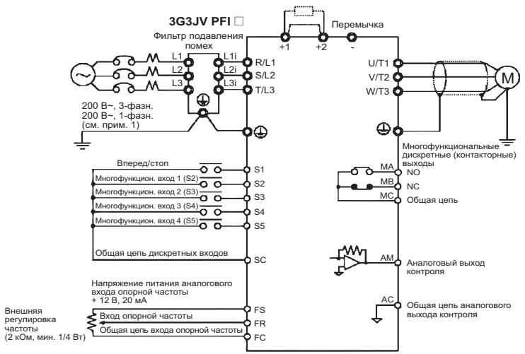 OMRON CIMR-J7AZ - Поклоченье центey - 1