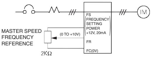 OMRON CIMR-J7AZ - Step 7 - Set the frequency reference - 1