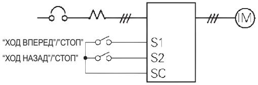 OMRON CIMR-J7AZ - 7ar 6-3aadaTe cnoocb noaun KOMaHd - 1
