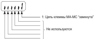 OMRON CIMR-J7AZ - CoCTOaHHe BXoHbIX/BbIXoHbIX KIeMM - 2