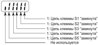 OMRON CIMR-J7AZ - CoCTOaHHe BXoHbIX/BbIXoHbIX KIeMM - 1