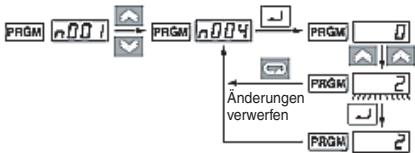 OMRON CIMR-J7AZ - Parametereinstellungen (Beispiel) - 1