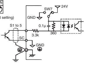OMRON CIMR-J7AZ - Selecting Sequence Input Method - 2