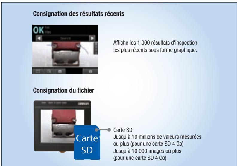 OMRON FQ VISION-SENSOR - Enregistrement de l'histoire d'inspection - 1