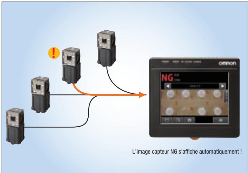 OMRON FQ VISION-SENSOR - Enregistrement de l'histoire d'inspection - 2