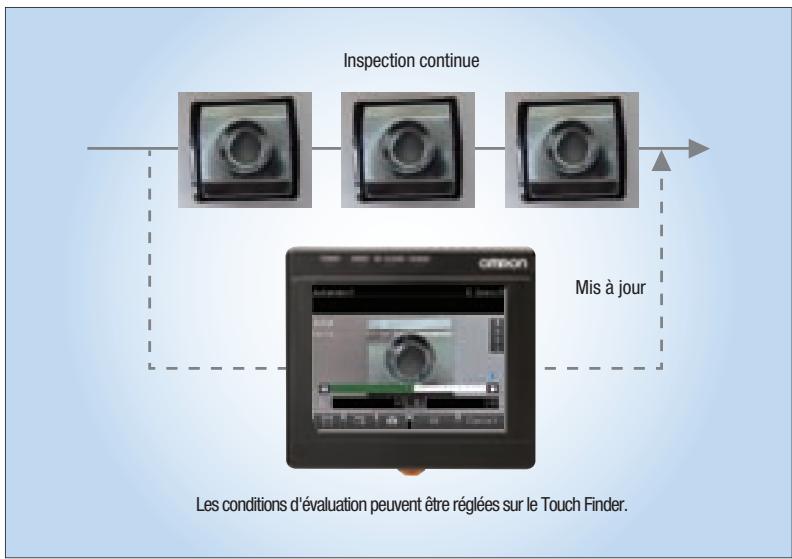 OMRON FQ VISION-SENSOR - Réglage de seuil en temps réel - 1
