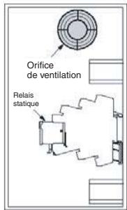 OMRON G3RV - Montage - 4