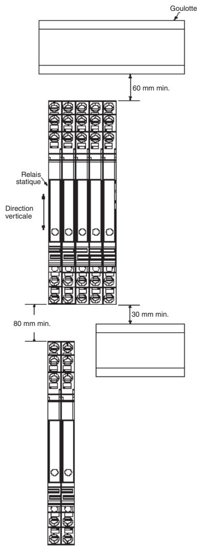 OMRON G3RV - Montage - 1